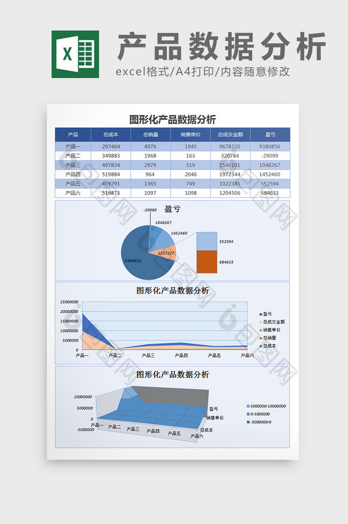 图形化产品数据分析excel表格模板