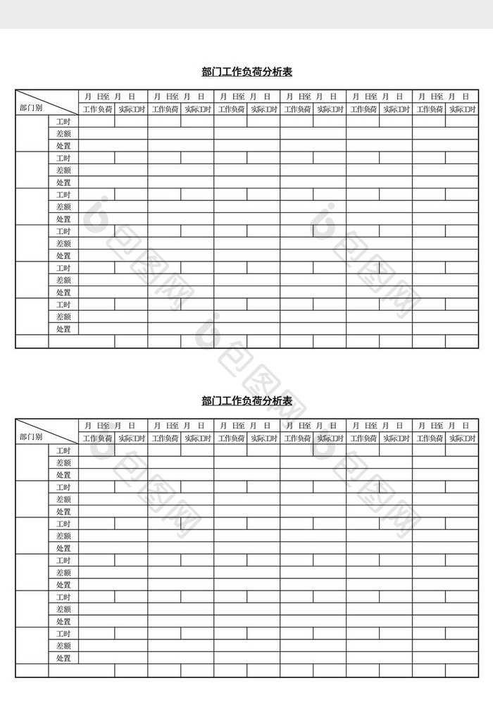 部门工作负荷分析表word文档