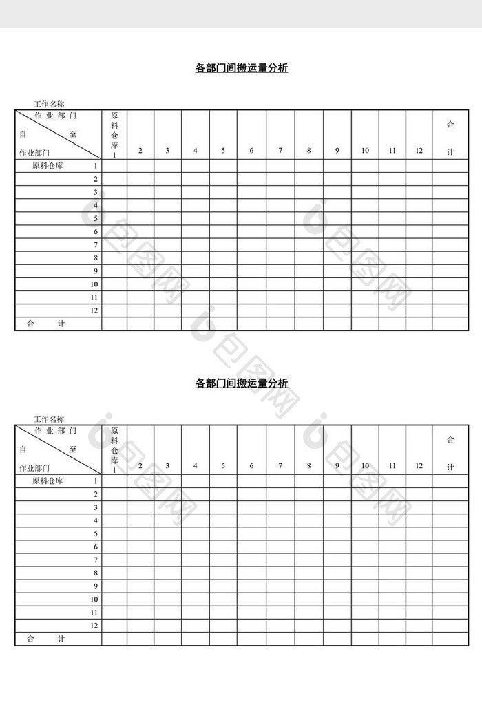 各部门间搬运量分析word文档