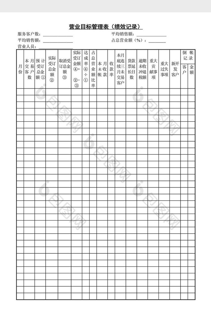 营业目标管理表（绩效记录）word文档