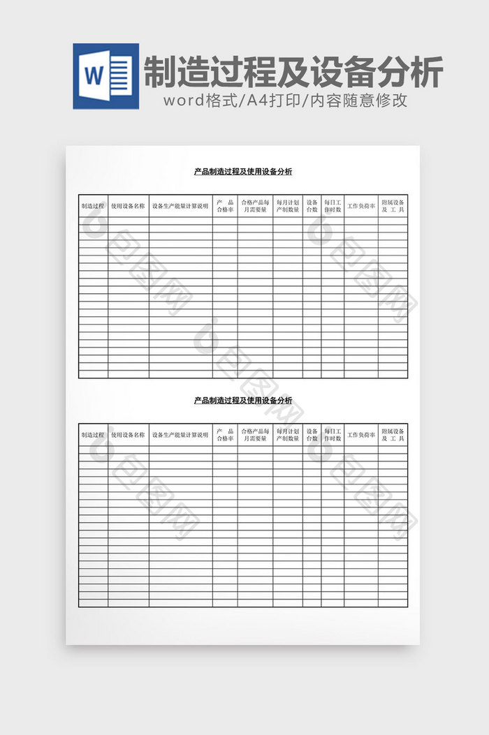 产品制造过程及使用设备分析word文档