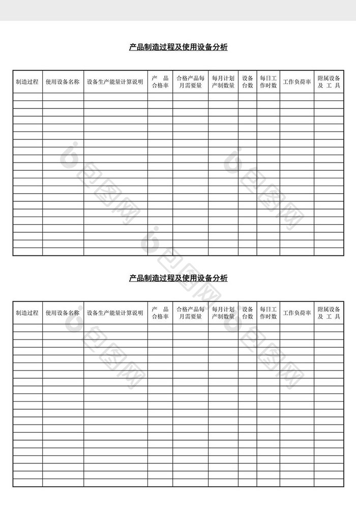 产品制造过程及使用设备分析word文档