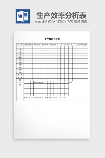 生产效率分析表word文档图片