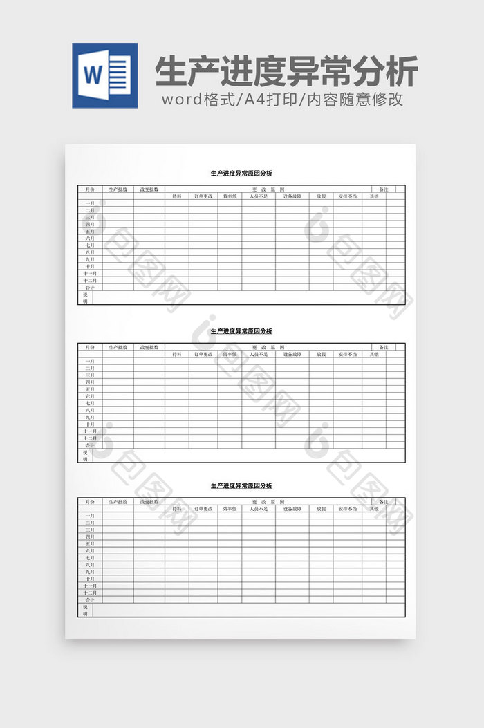 生产进度异常原因分析word文档