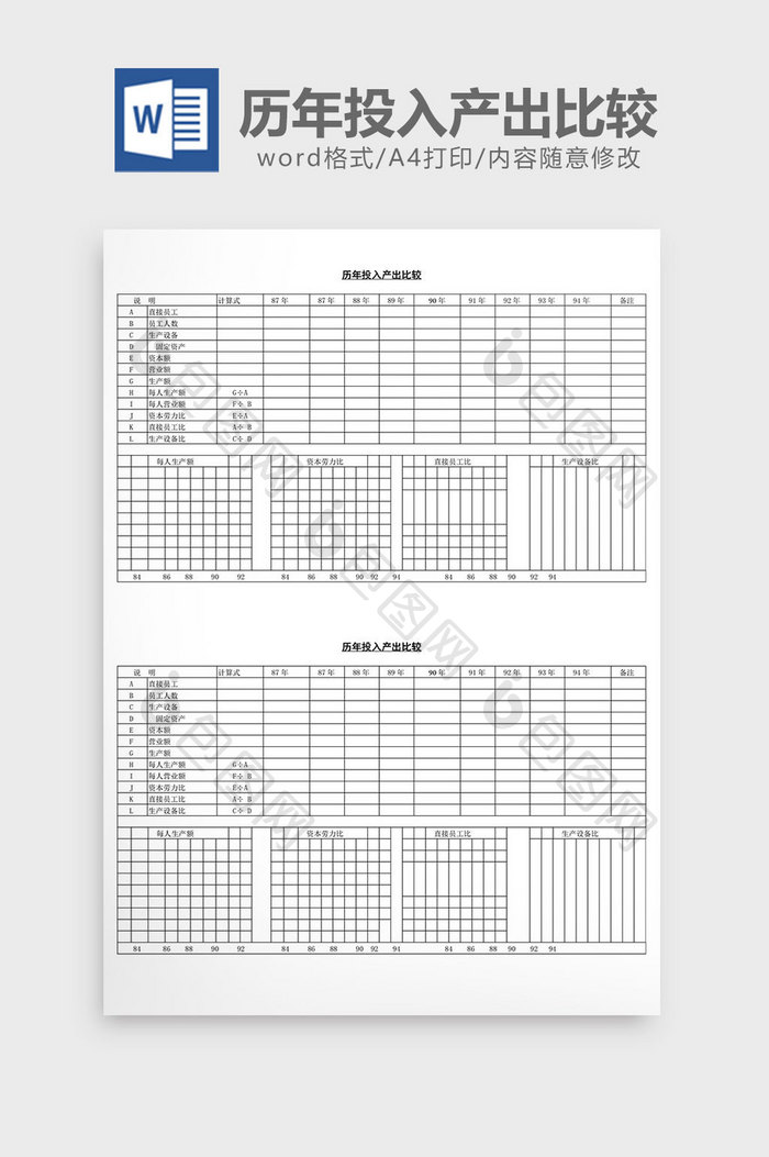 历年投入产出比较word文档