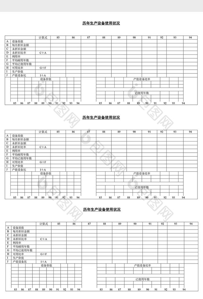 历年生产设备使用状况word文档