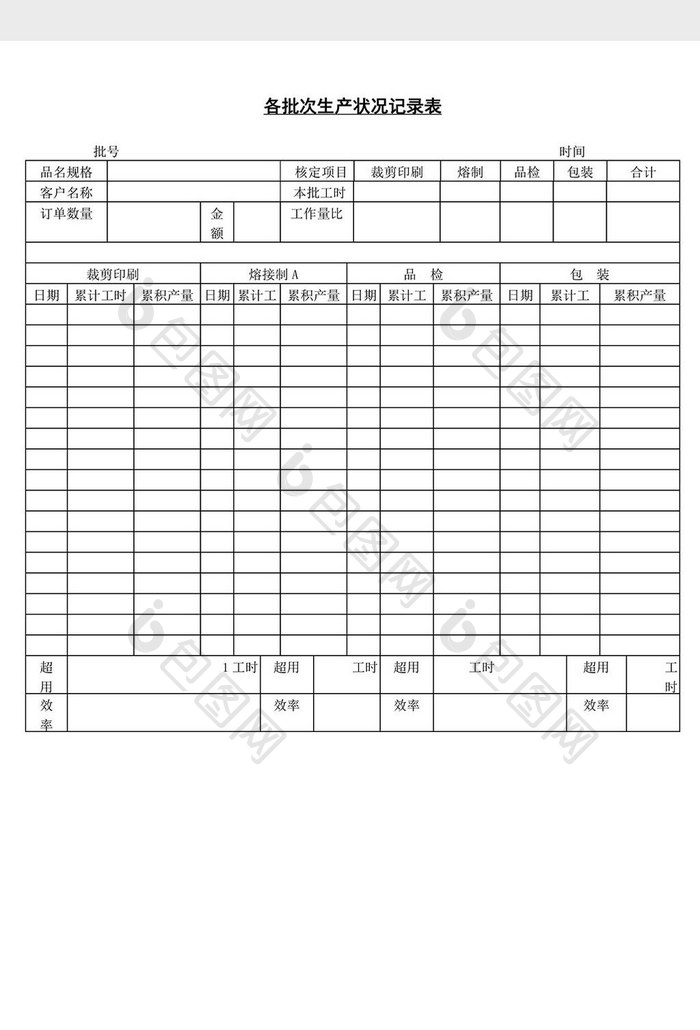 各批次生产状况记录表word文档