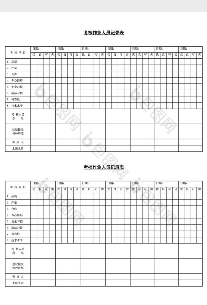 考核作业人员记录表word文档