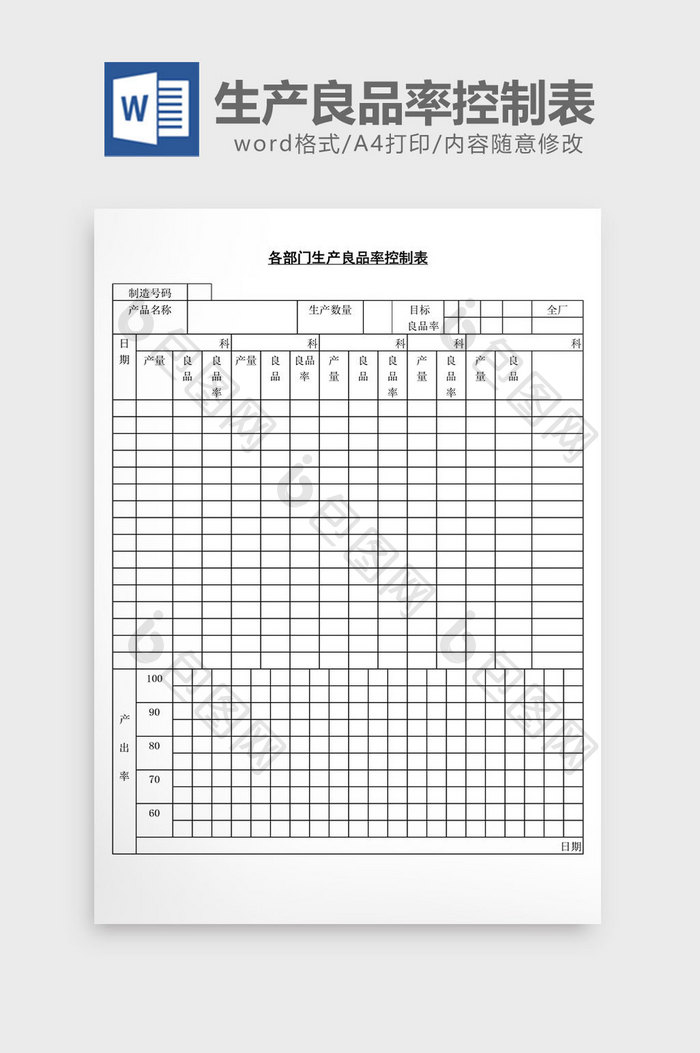 各部门生产良品率控制表word文档