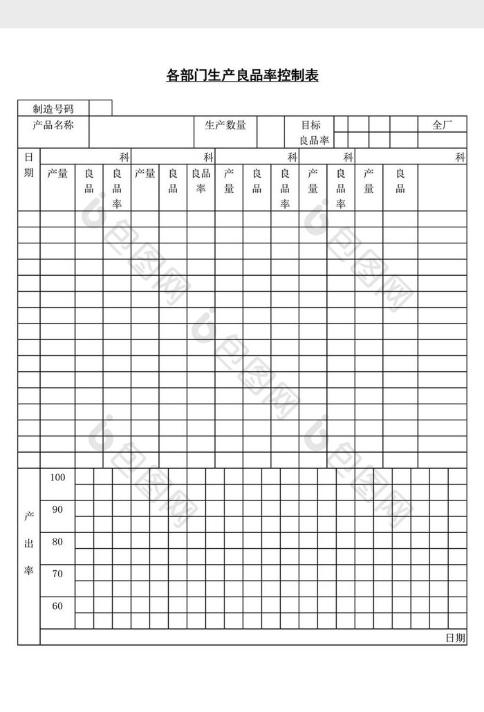 各部门生产良品率控制表word文档