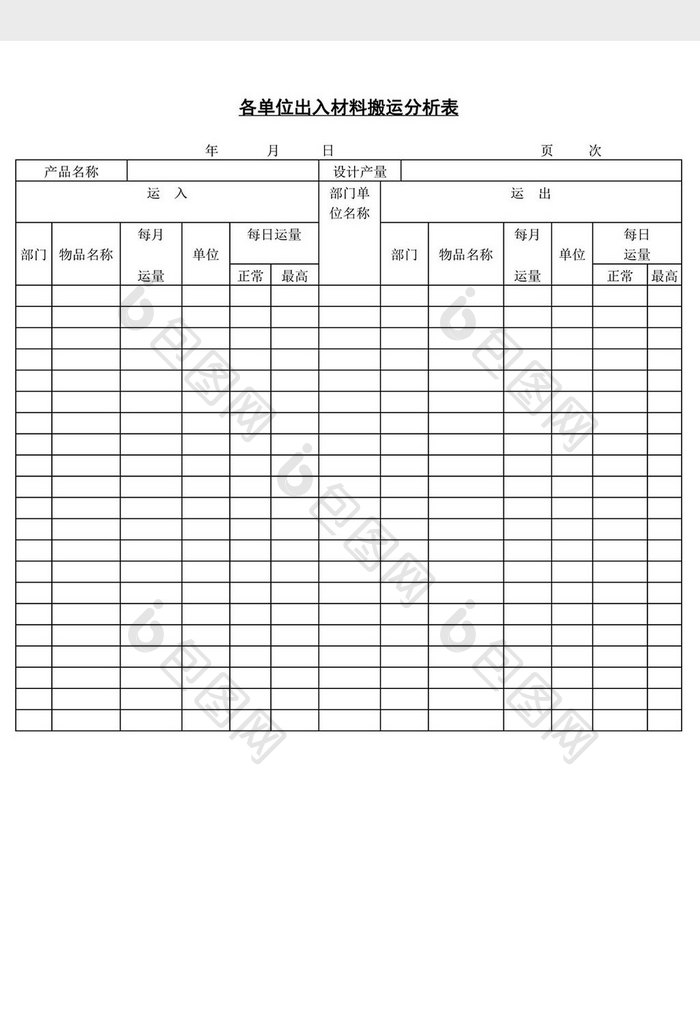 各单位出入材料搬运分析表word文档.