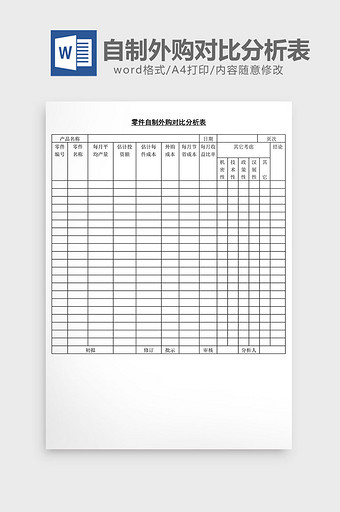 零件自制外购对比分析表word文档