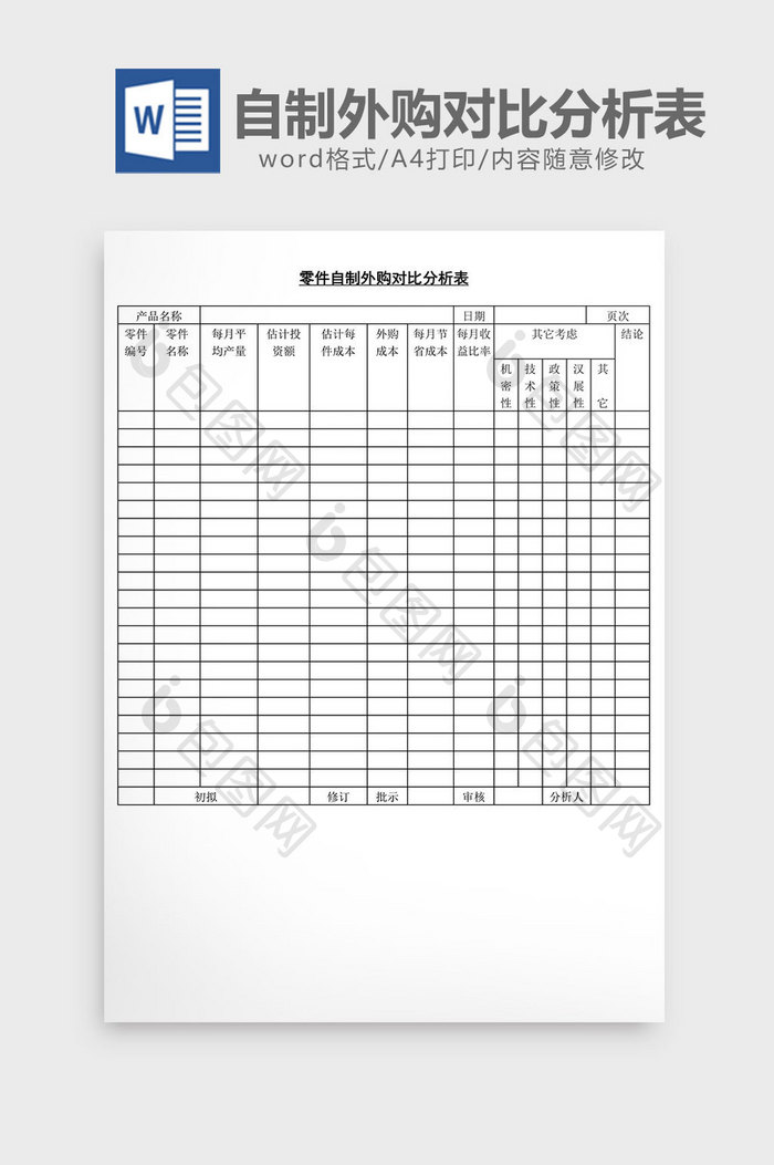 零件自制外购对比分析表word文档