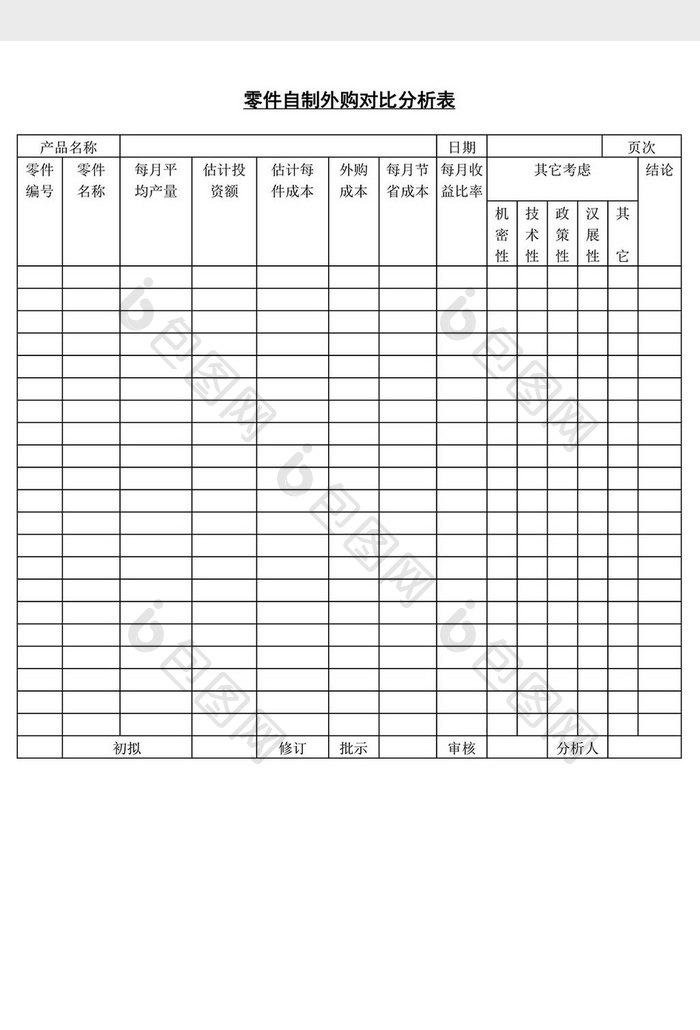 零件自制外购对比分析表word文档