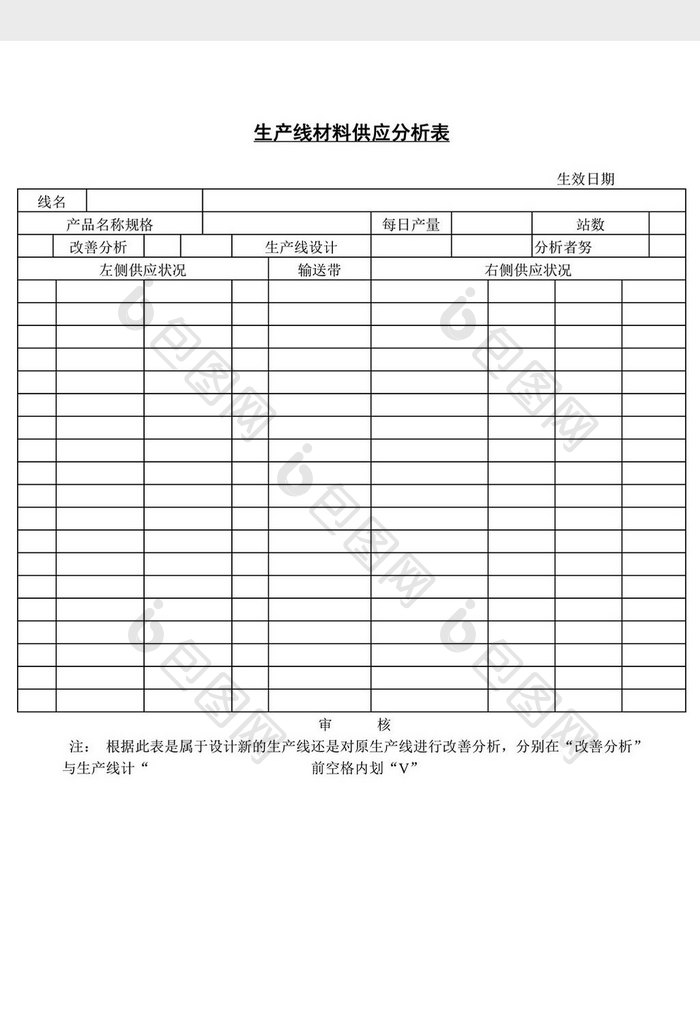 生产线材料供应分析表word文档