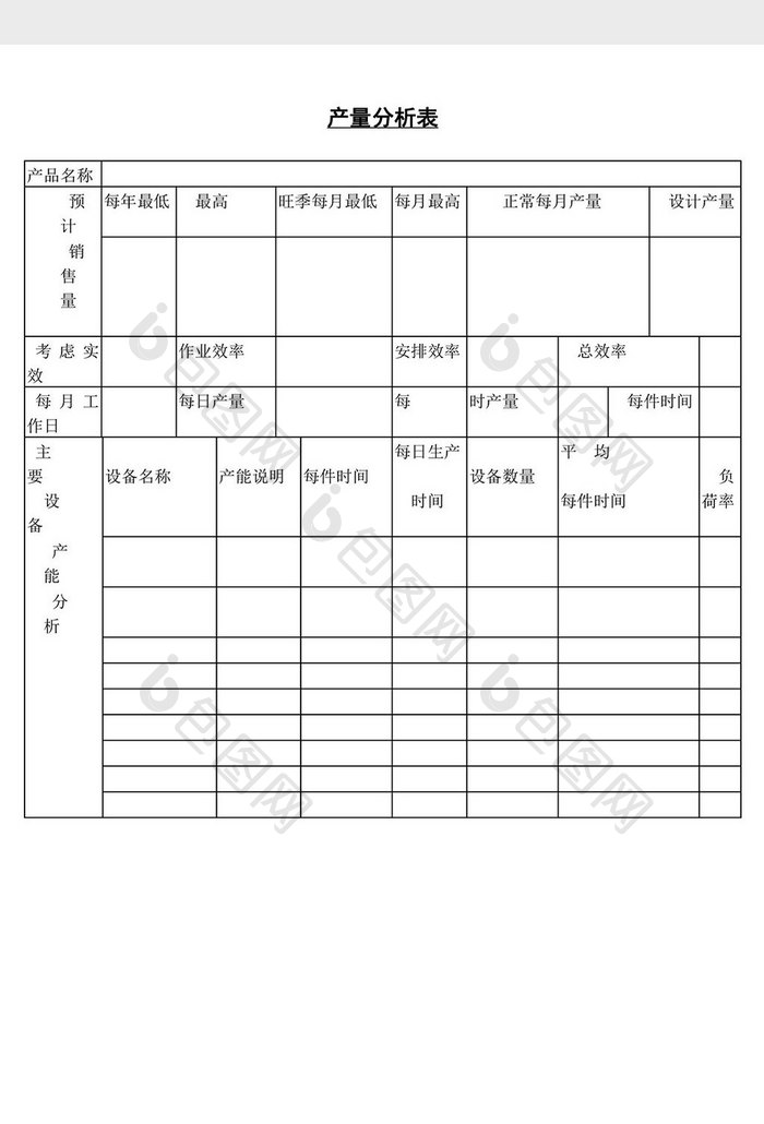 产量分析表word文档