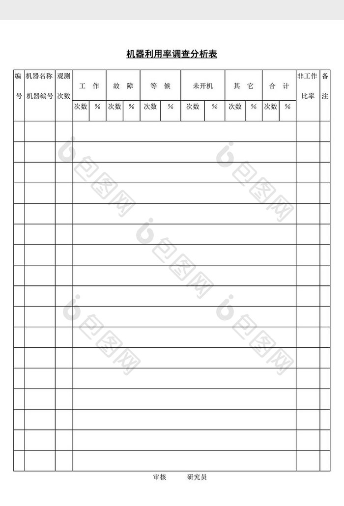 机器利用率调查分析表word文档