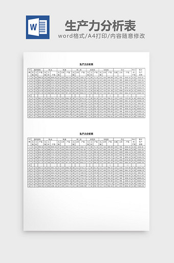 生产力分析表word文档图片