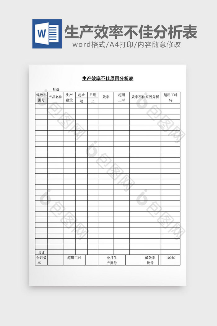 生产效率不佳原因分析表word文档