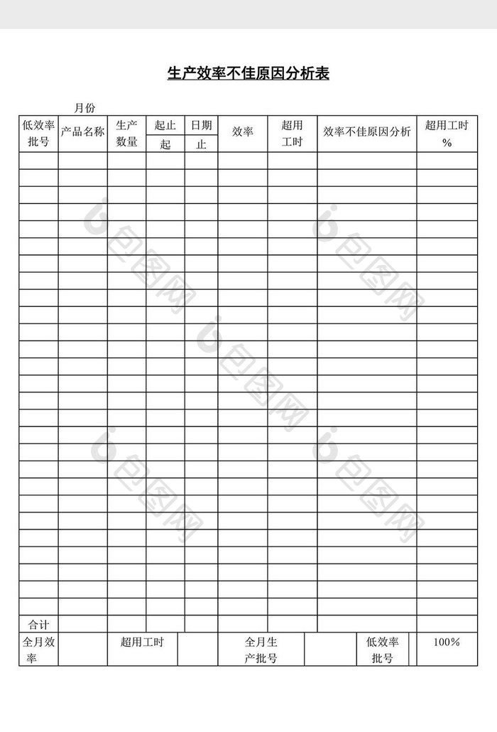 生产效率不佳原因分析表word文档