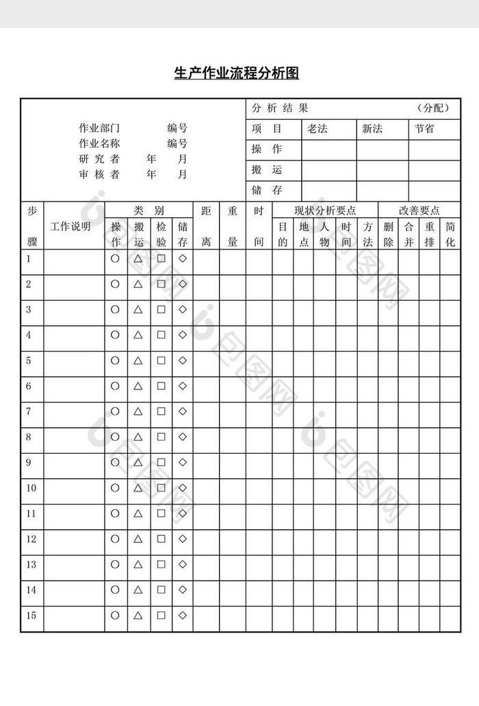 生产作业流程分析图word文档