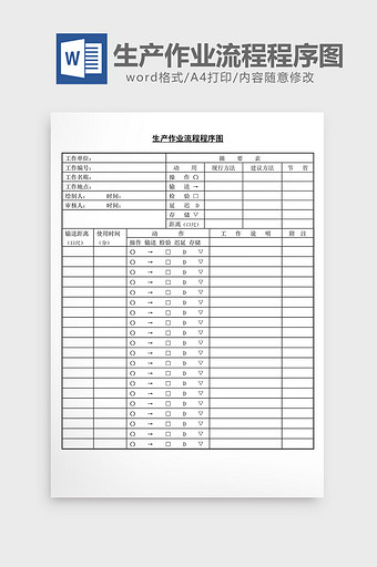 生产作业流程程序图word文档图片