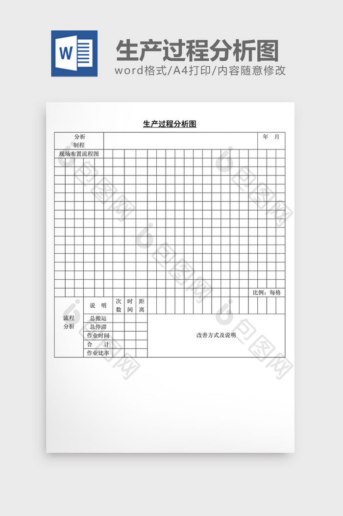 生产过程分析图word文档