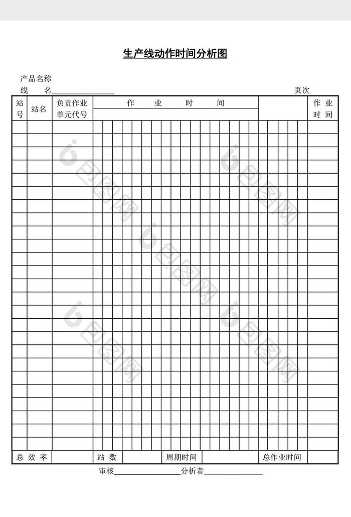 生产线动作时间分析图word文档