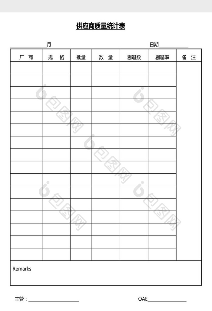 营销管理供应商质量统计表Word文档