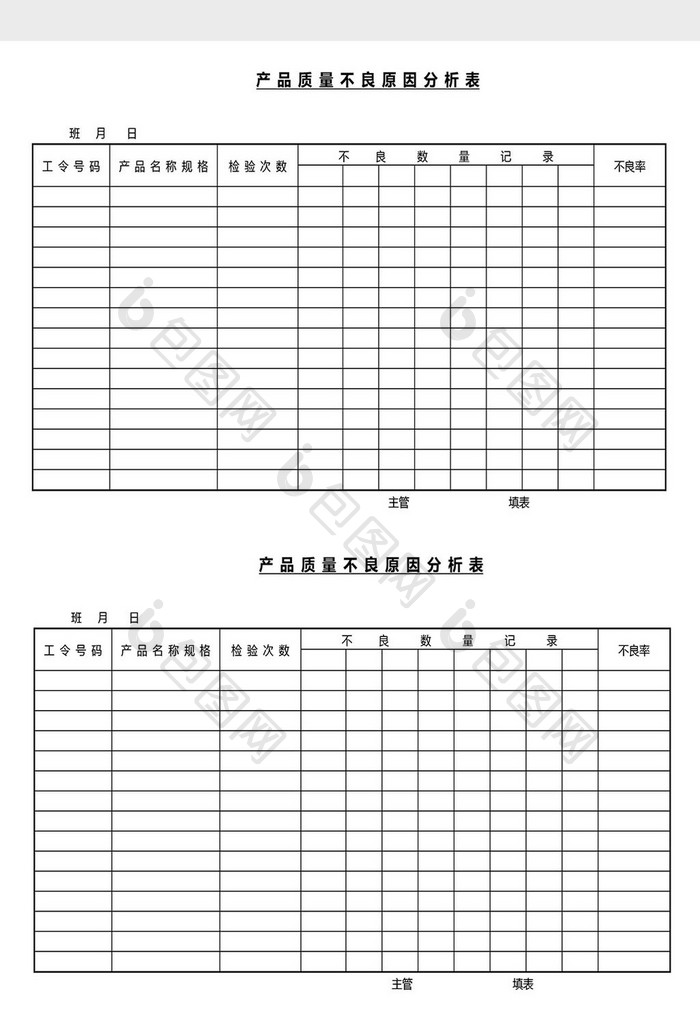 营销管理产品质量不良分析表Word文档