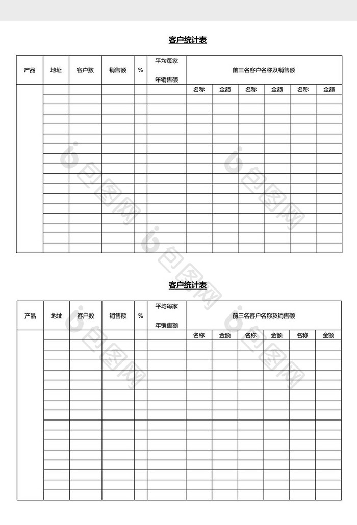 营销管理客户统计表业务统计Word文档