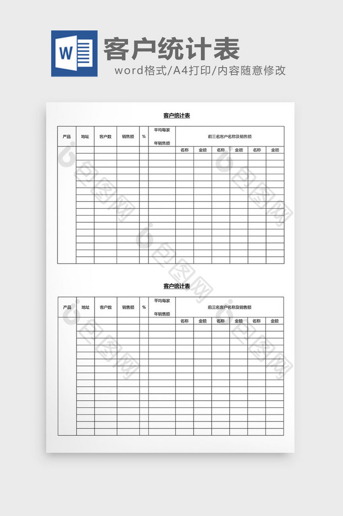 营销管理客户统计表归纳表Word文档