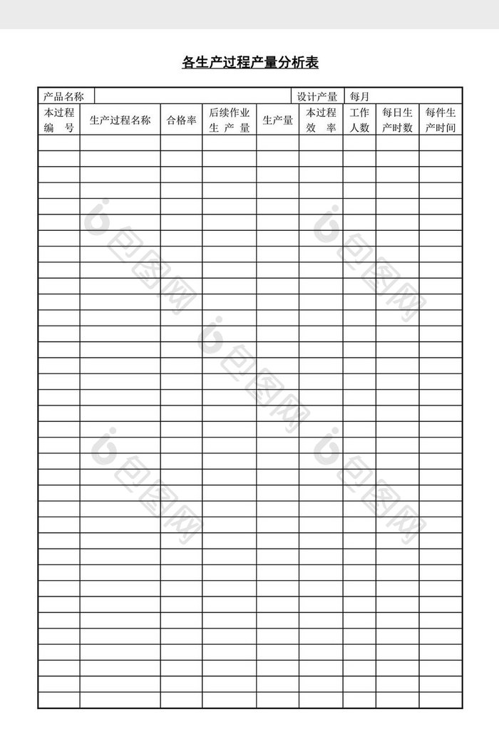 各生产过程产量分析表word文档