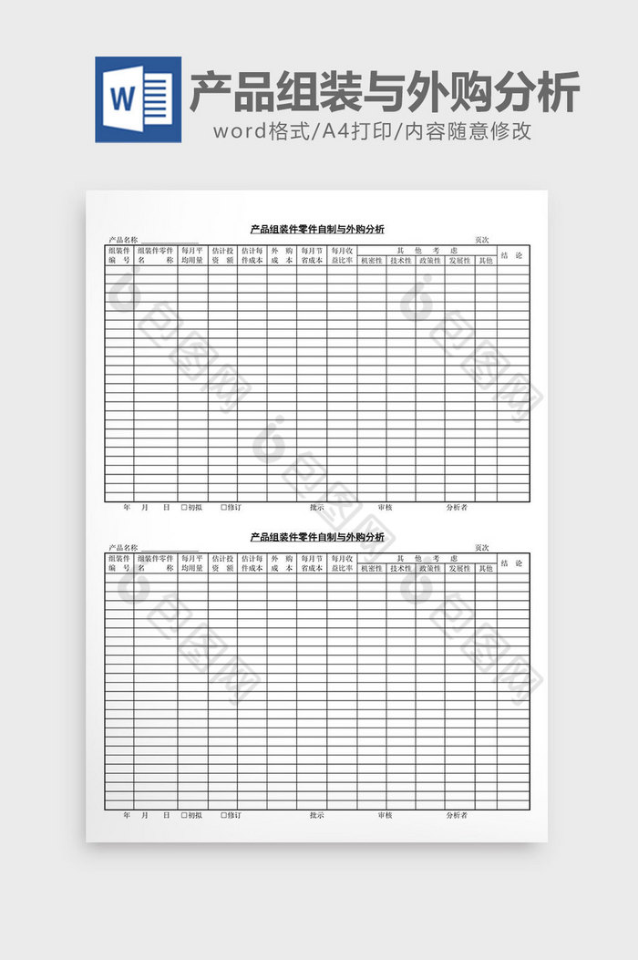 产品组装零件自制与外购分析word文档图片图片