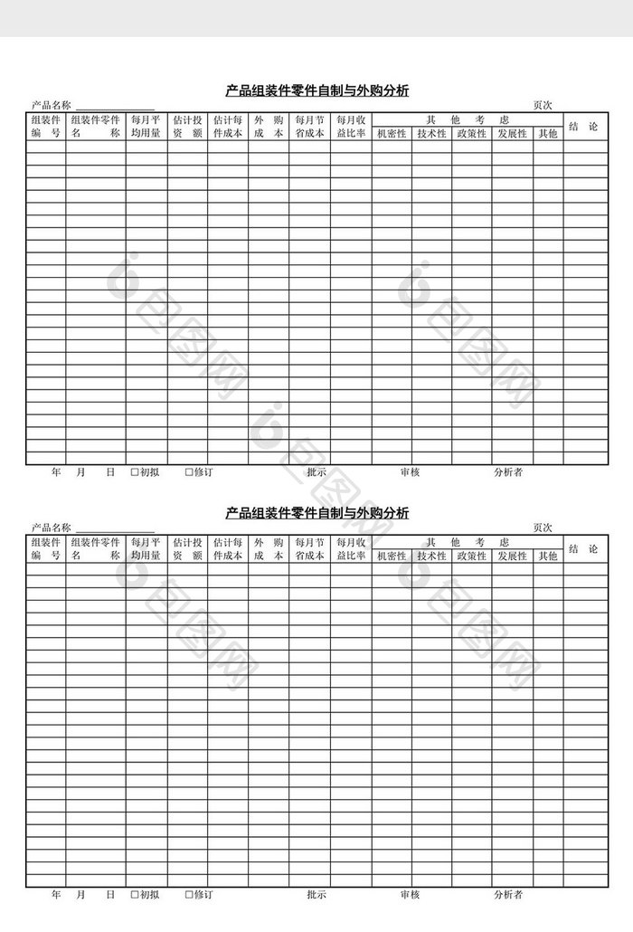 产品组装零件自制与外购分析word文档