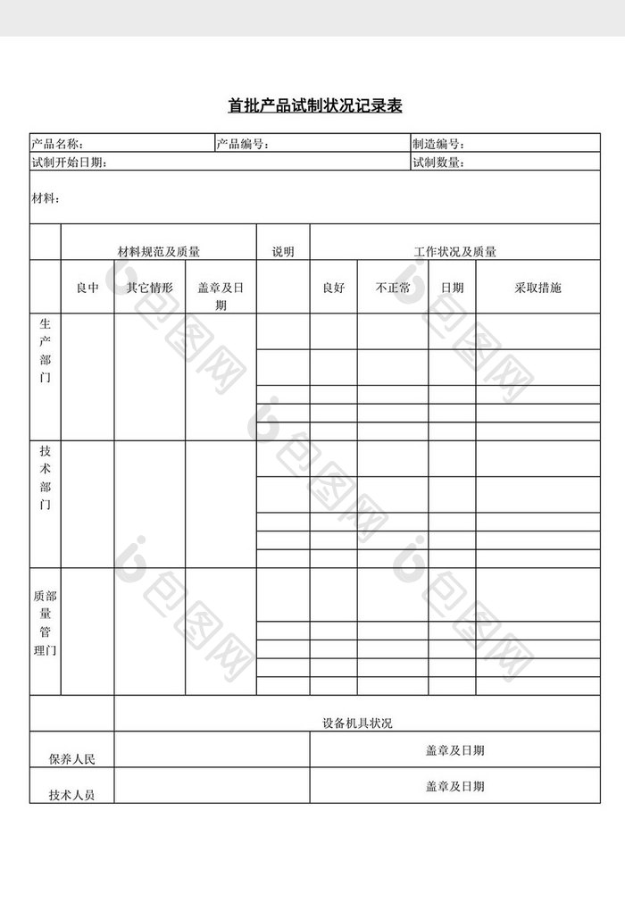 首批产品试制状况记录表word文档