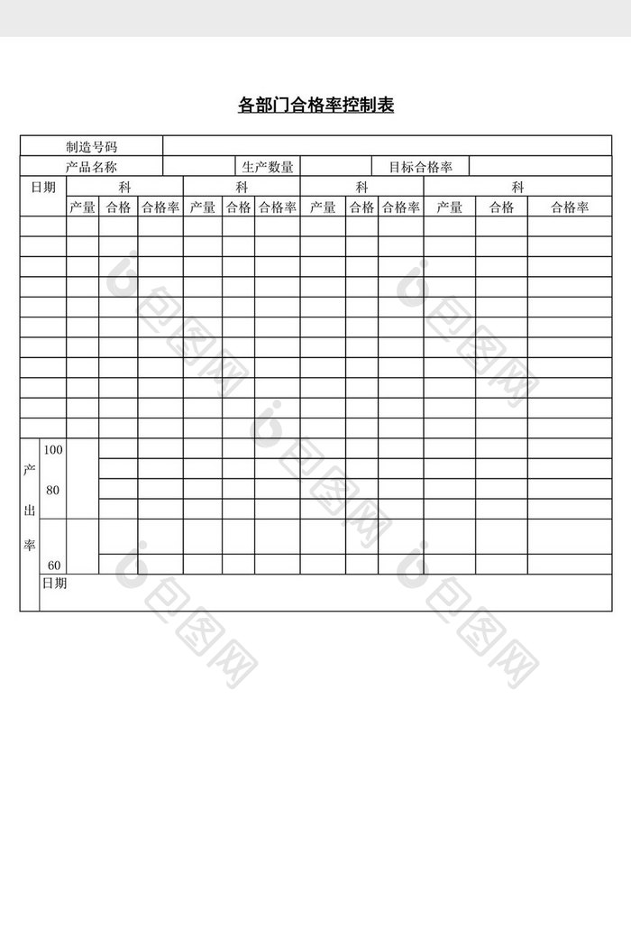 各部门合格率控制表word文档