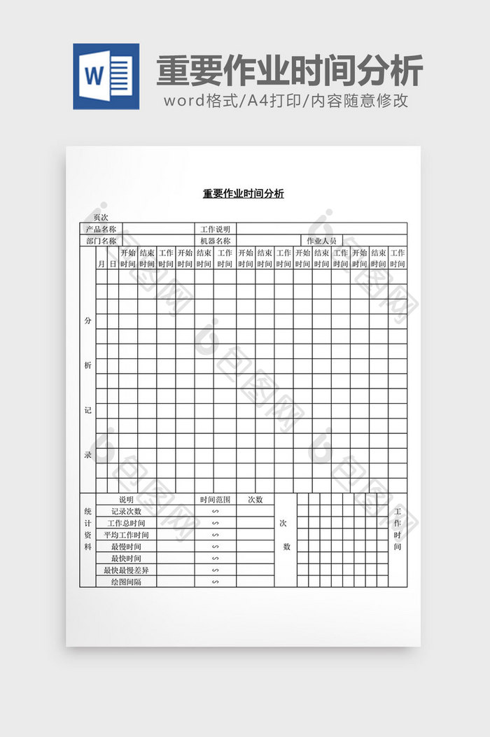 重要作业时间分析word文档