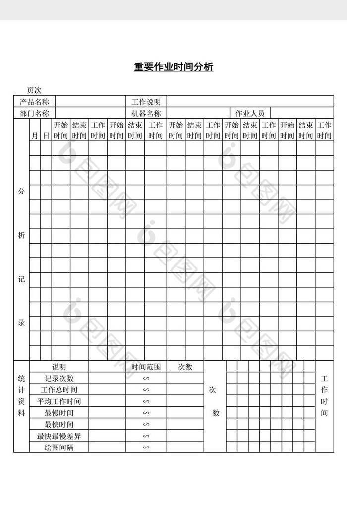重要作业时间分析word文档