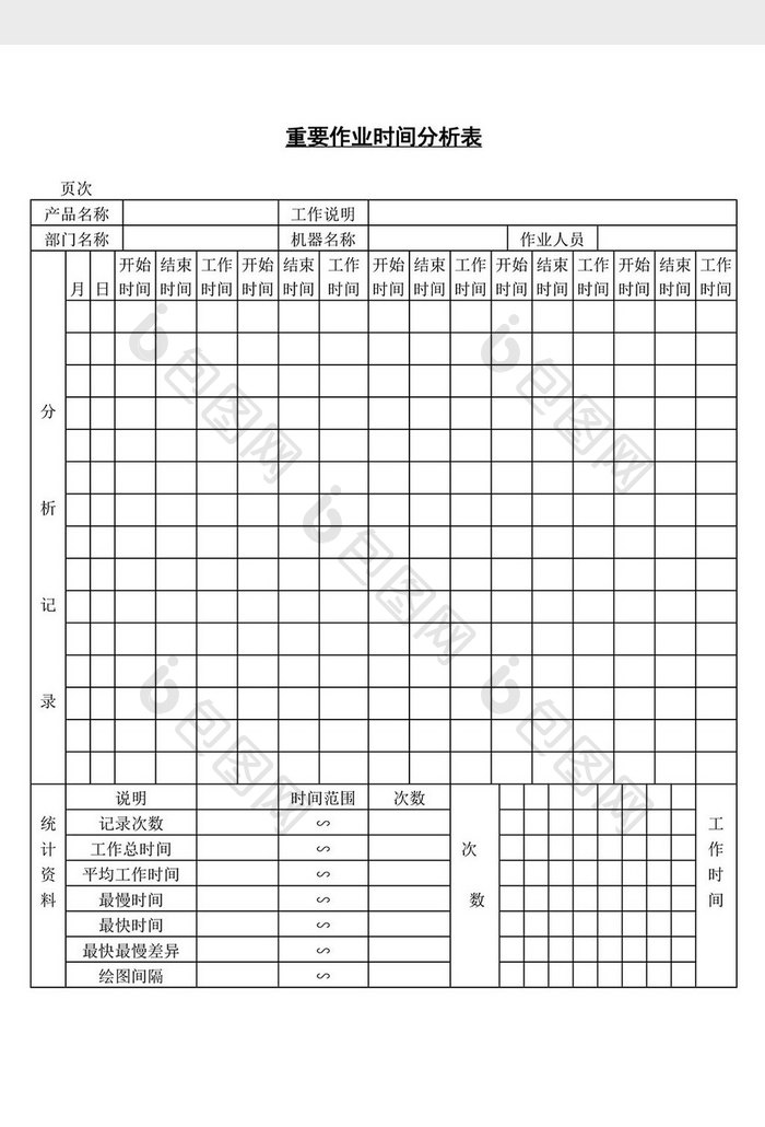 重要时间分析表word文档