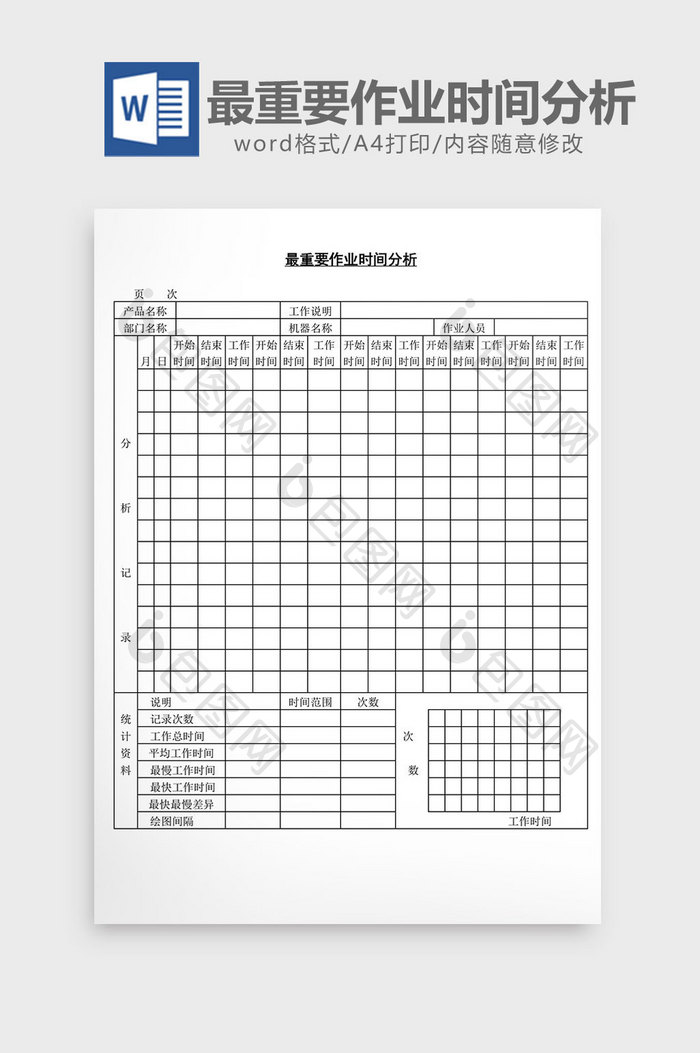 最重要作业时间分析word文档