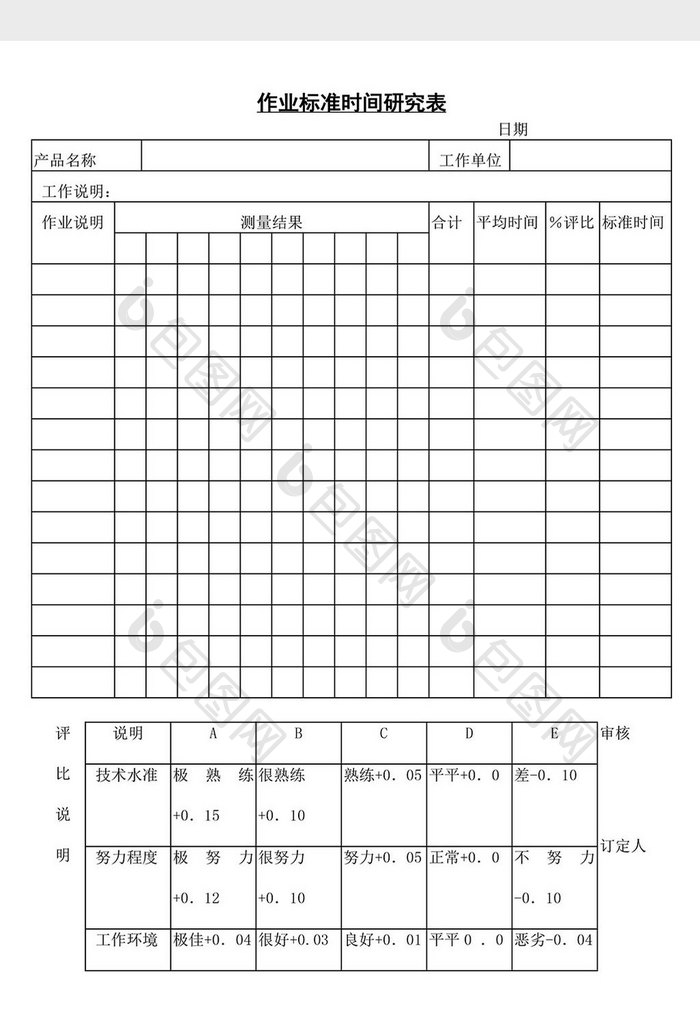 作业标准时间研究表word文档