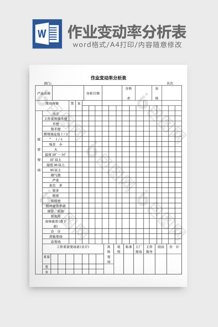 作业变动率分析表word文档