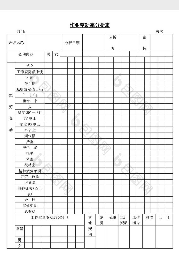 作业变动率分析表word文档