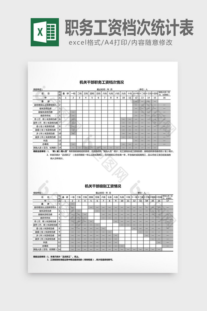 干部职务工资档次情况统计表excel表模图片图片