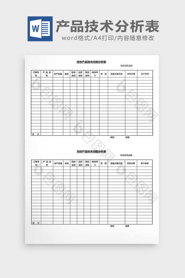 营销管理产品技术分析表Word文档