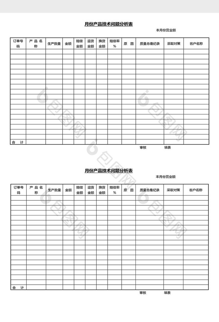 营销管理产品技术分析表Word文档