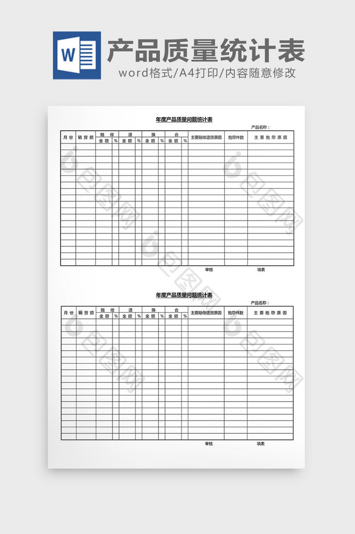 营销管理产品质量统计表Word文档