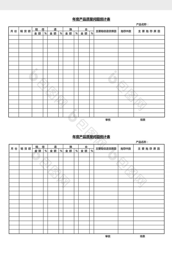 营销管理产品质量统计表Word文档