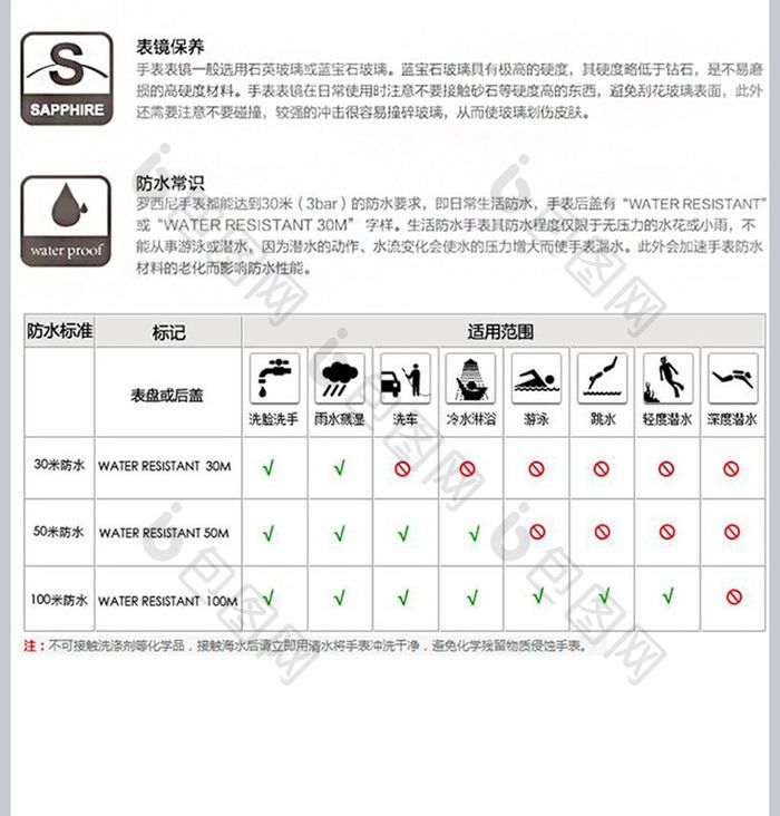 时尚气质男士商务表淘宝天猫详情页